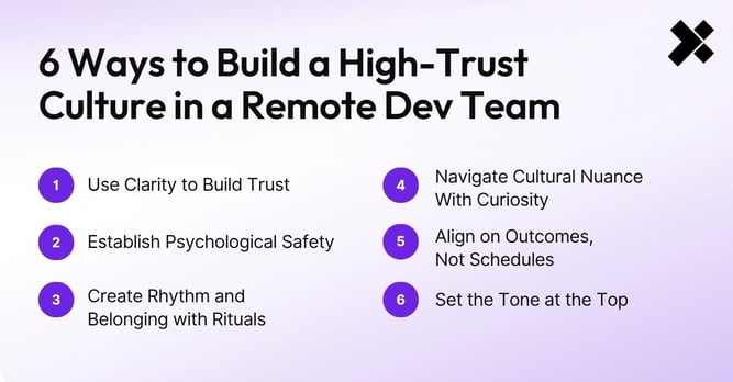 [XT] SEO Post-6 Ways to Build a High-Trust Culture in a Remote Dev Team