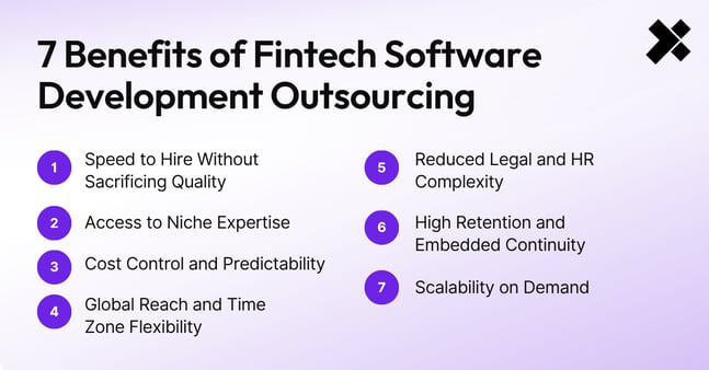 7 benefits of Fintech Software Development Outsourcing