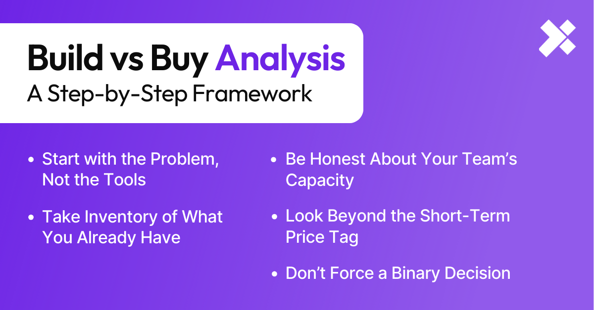 [XT] SEO Post-interior image-Build vs Buy Analysis 