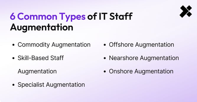 6 Common Types of IT Staff Augmentation