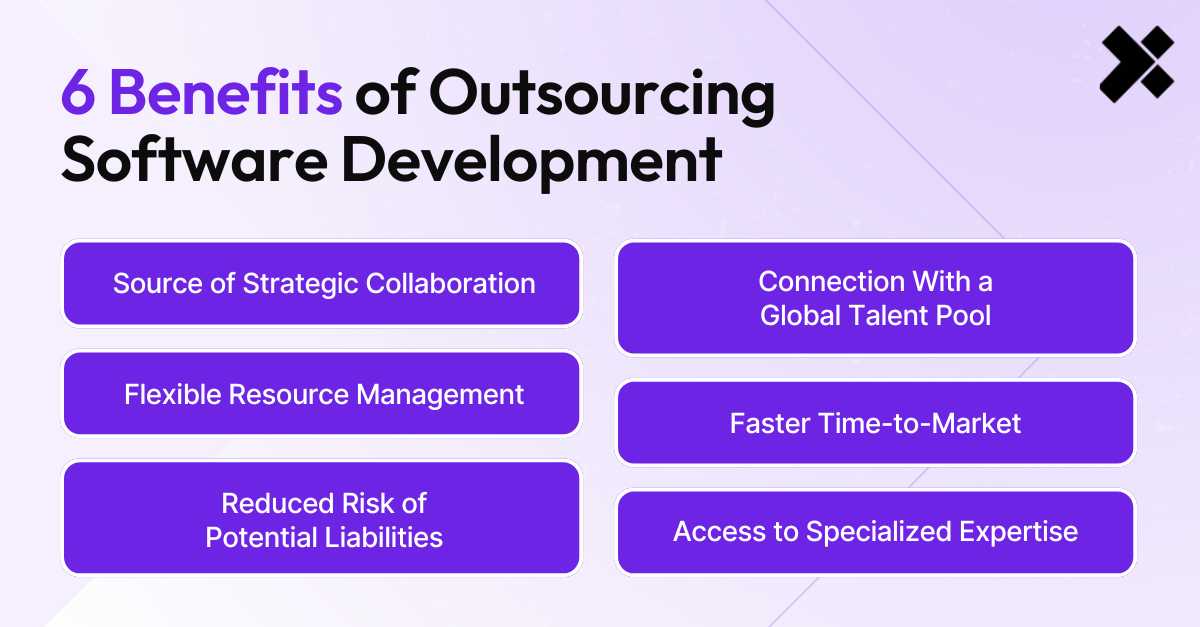 [XT] SEO Post-interior-6 Benefits of Outsourcing Software Development