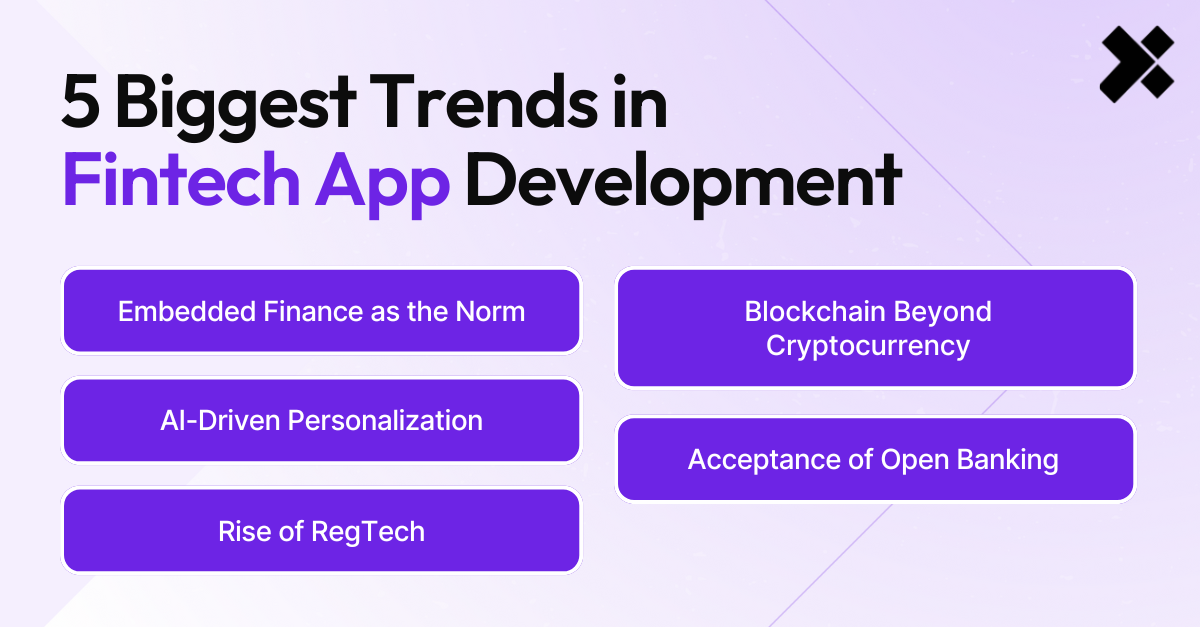 [XT] blog-interior-5 Biggest Trends in  Fintech App Development