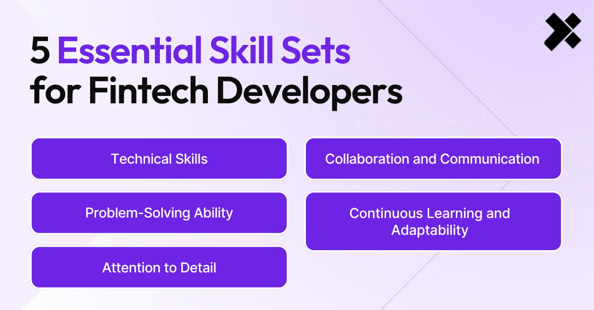 [XT] blog-interior-5 Essential Skill Sets for Fintech Developers