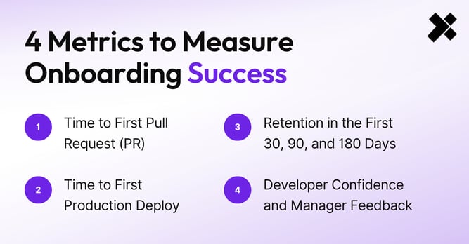 [XT]-4 Metrics to Measure Onboarding Success