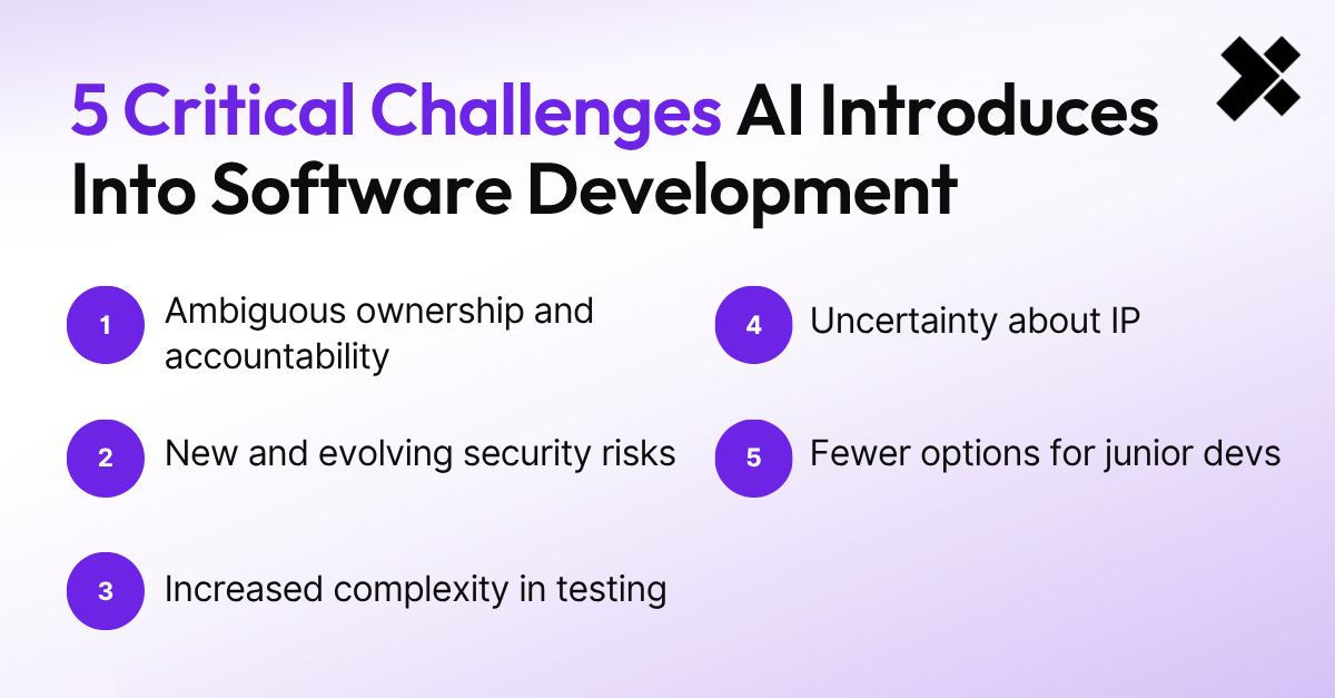 [XT]-5 Critical Challenges AI Introduces Into Software Development