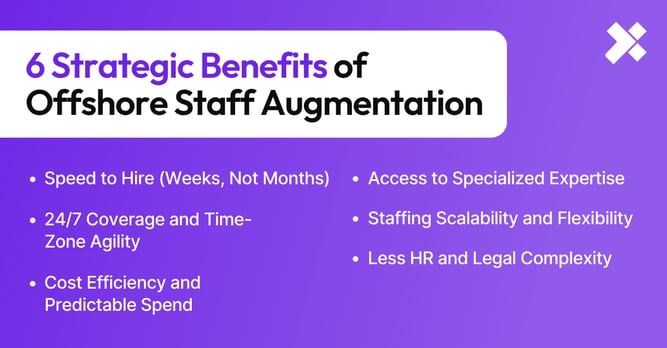 [XT]-6 Strategic Benefits of  Offshore Staff Augmentation