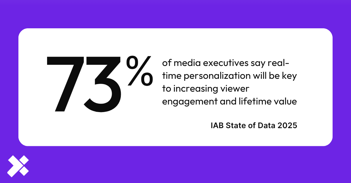 [XT]-73 of media executives