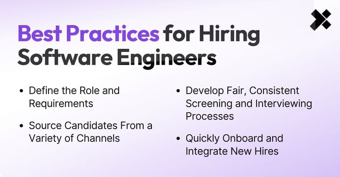 [XT]-Best Practices for Hiring Software Engineers