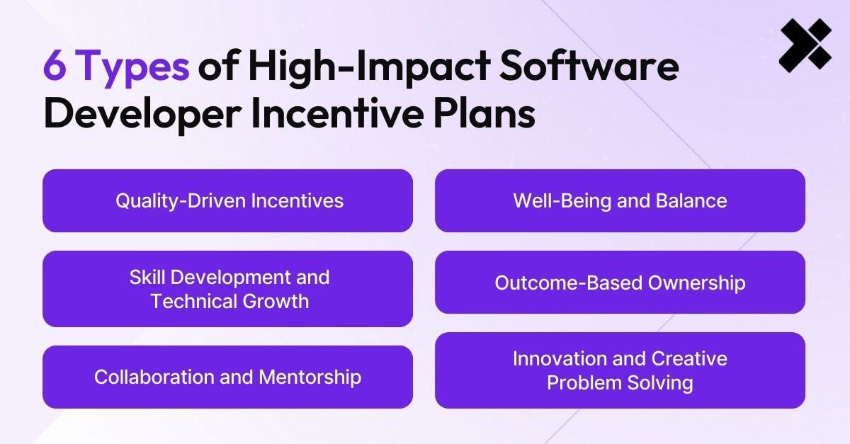 6 types of high impact software developer plans