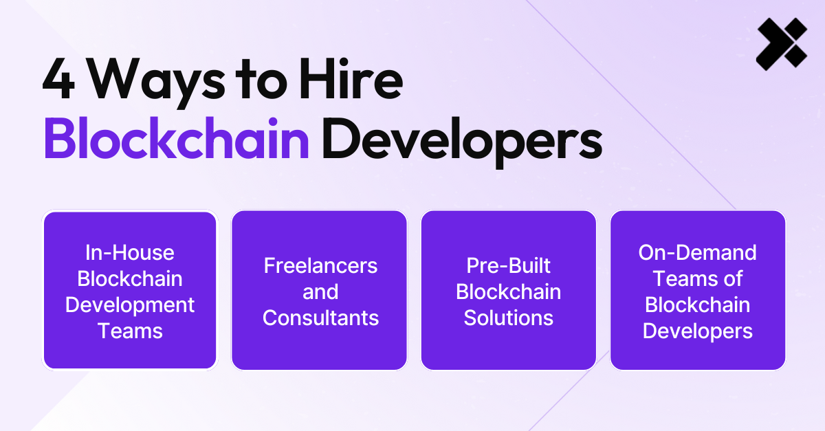 [XT]-blog-interior image-4 Ways to Hire Blockchain Developers