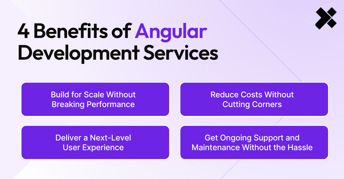 [XT-SEO Post-interior image-4 Benefits of Angular Development Services