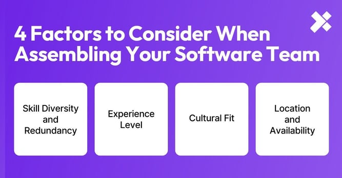 {XT}-4 Factors to Consider When Assembling Your Software Team