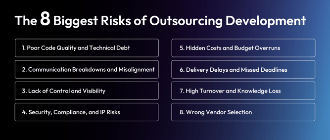 8-biggest-risks-of-outsourcing-software-development