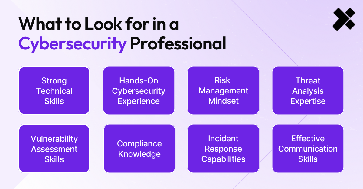 Blog Interior Image - What to Look for in a Cybersecurity Professional