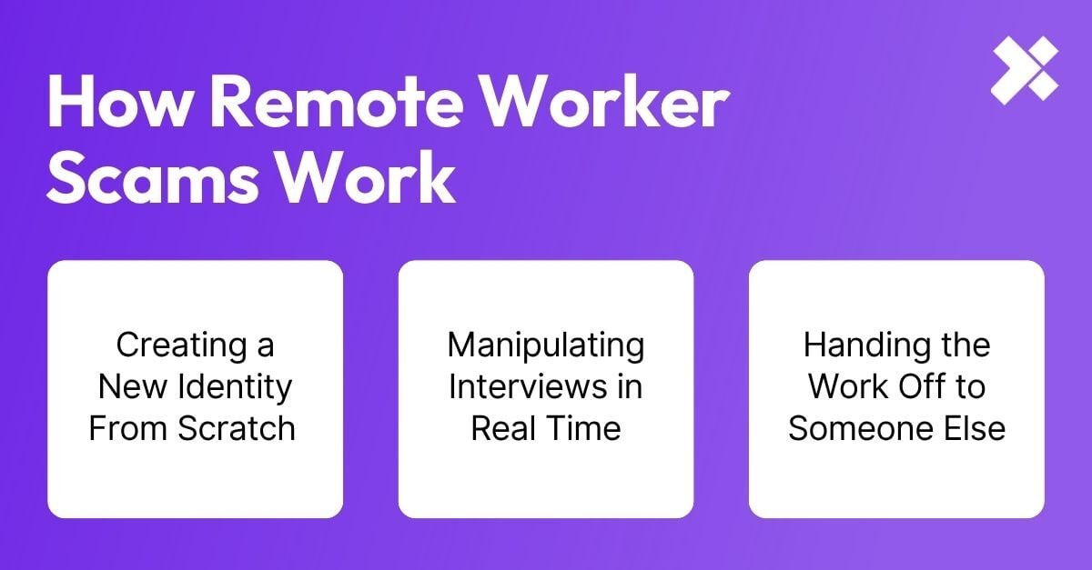 How Remote Worker Scams Work