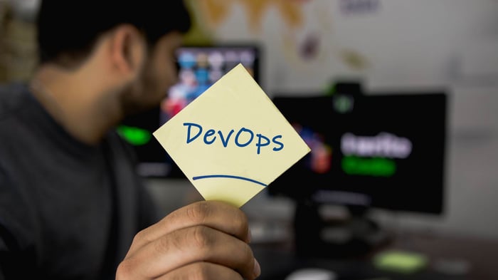 Essential Resources to Learn About DevOps image