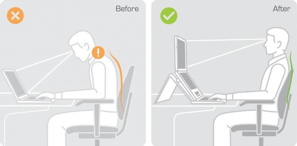 A before/after pic with a man bent over a screen versus sitting upright