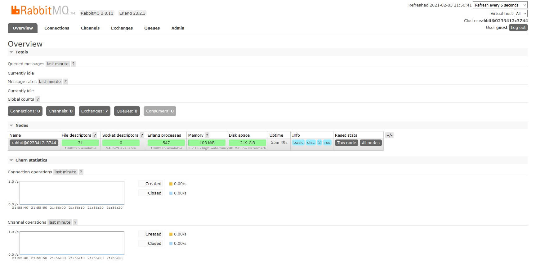 How to Set Up RabbitMQ With Docker Compose