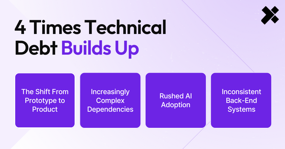 Post-interior image-4 Times Technical Debt Builds Up