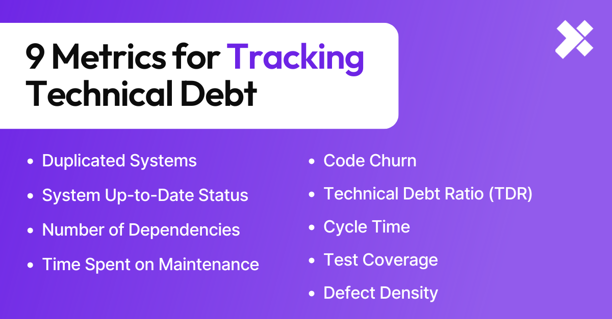 Post-interior-9 Metrics for Tracking Technical Debt