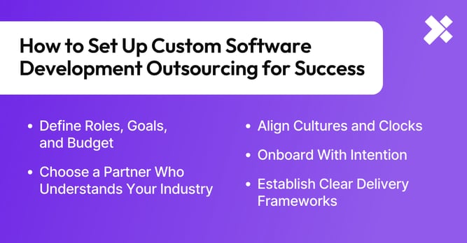 SEO Post-interior-How to Set Up Custom Software Development Outsourcing for Success