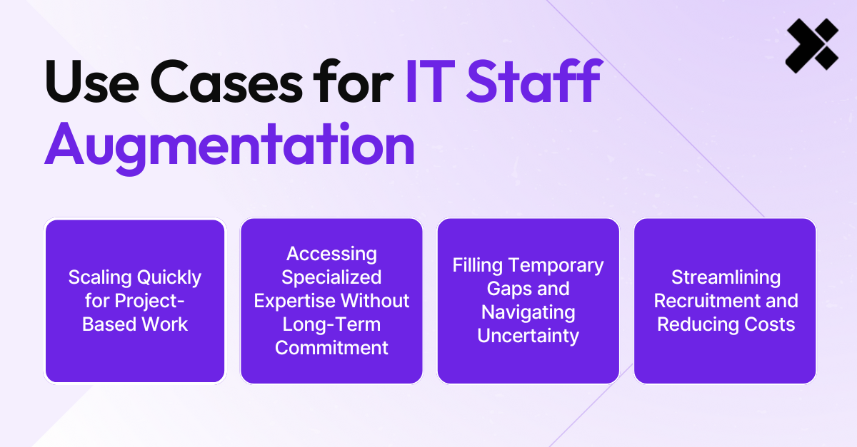 Use Cases for IT Staff Augmentation