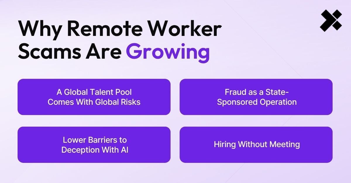 Why Remote Worker Scams Are Growing
