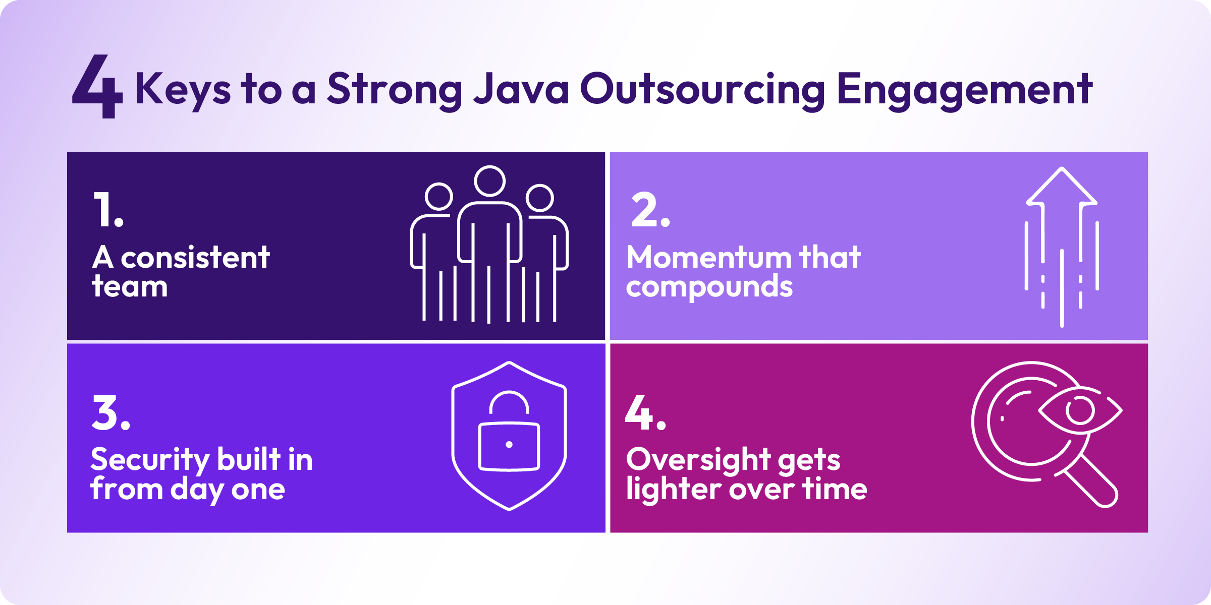 XT-Best-Java-Outsourcing-Company_interior-1_1200x600