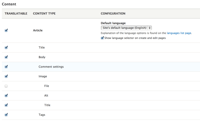 configurations