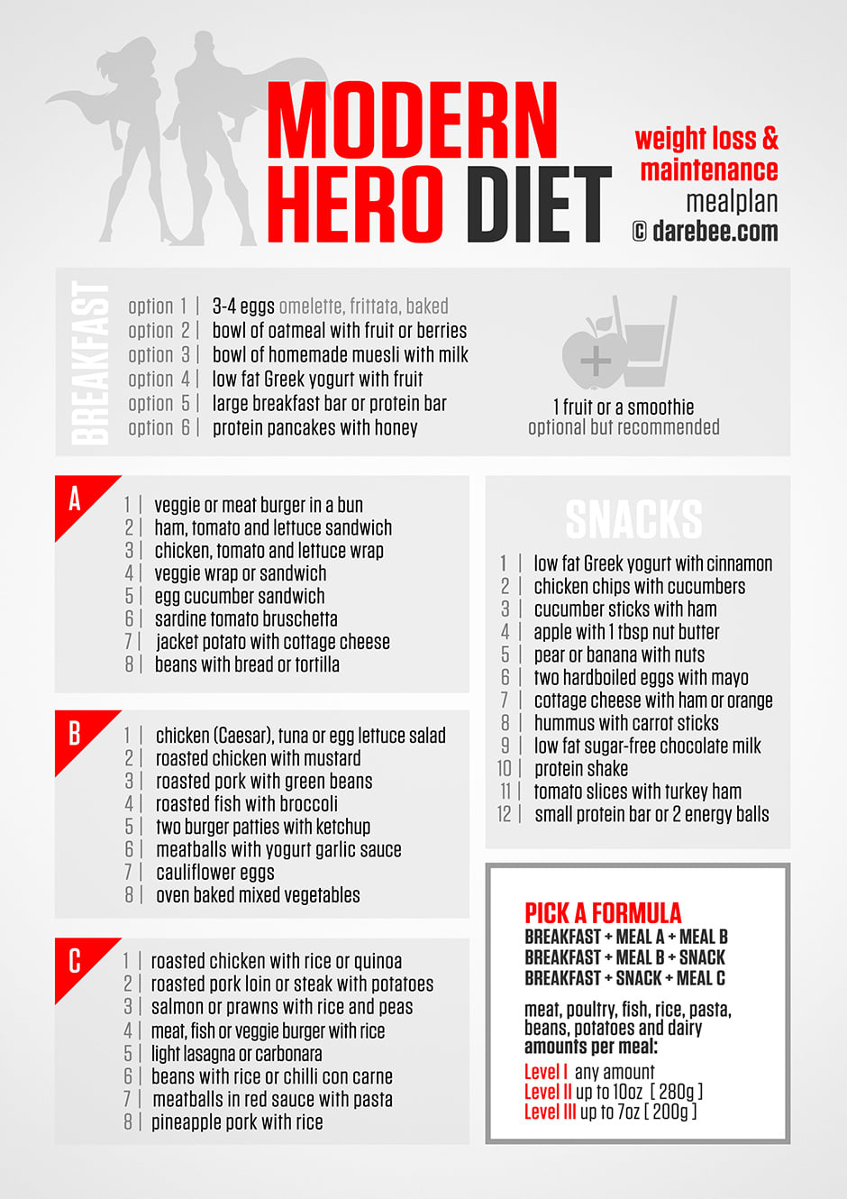 modern-hero-diet